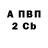 Героин гречка CABroNi_
